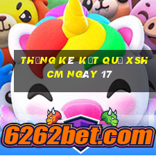 THỐNG KÊ KẾT QUẢ XSHCM ngày 17