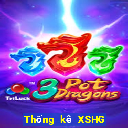 Thống kê XSHG ngày 19