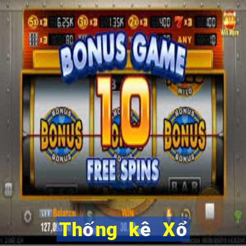 Thống kê Xổ Số mega millions ngày 22