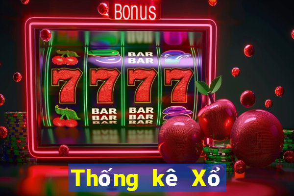 Thống kê Xổ Số đắk lắk ngày 20