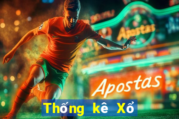 Thống kê Xổ Số Đà Lạt ngày 24