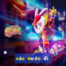 các nước đi cờ vua thắng nhanh