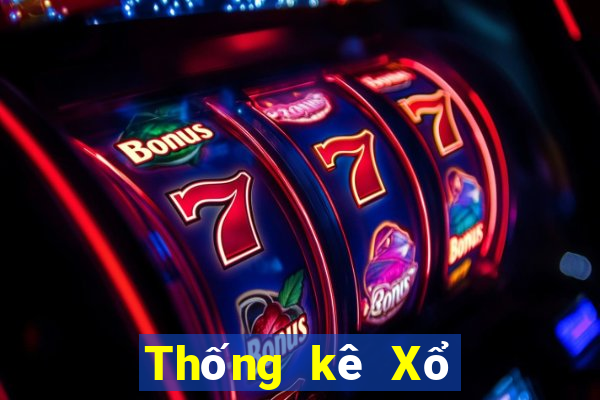 Thống kê Xổ Số Đà Lạt ngày 19