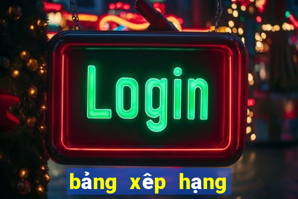 bảng xêp hạng asian cup