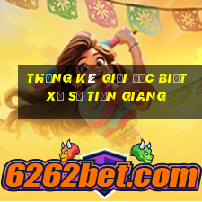 thống kê giải đặc biệt xổ số tiền giang