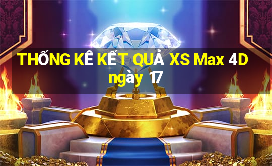 THỐNG KÊ KẾT QUẢ XS Max 4D ngày 17