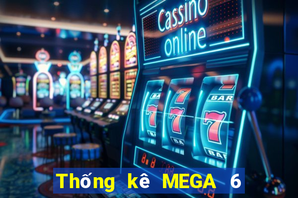 Thống kê MEGA 6 45 ngày 31