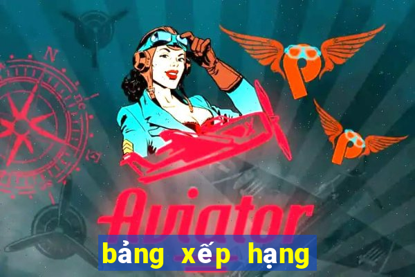 bảng xếp hạng ngoại hạng anh 2004