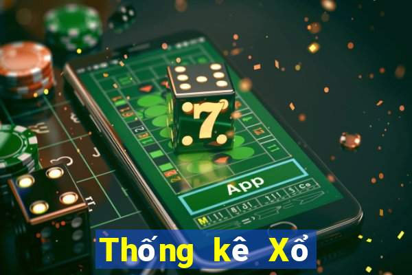 Thống kê Xổ Số Sóc Trăng ngày 28