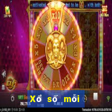 Xổ số mỗi ngày trong Fun88