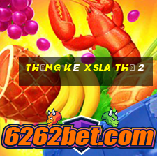 Thống kê XSLA Thứ 2