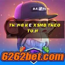 thống kê xsmb theo tuần