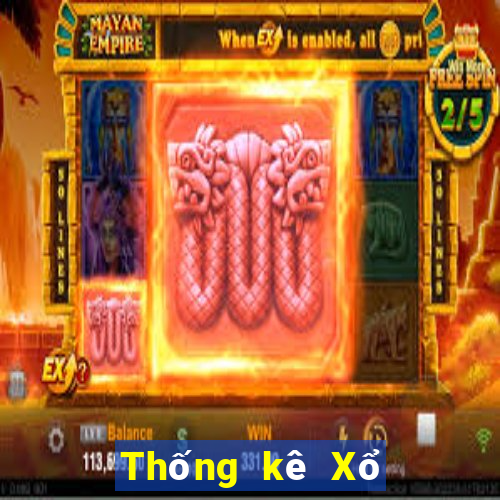 Thống kê Xổ Số thái bình ngày 9