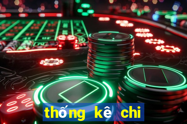 thống kê chi tiết 100 ngày