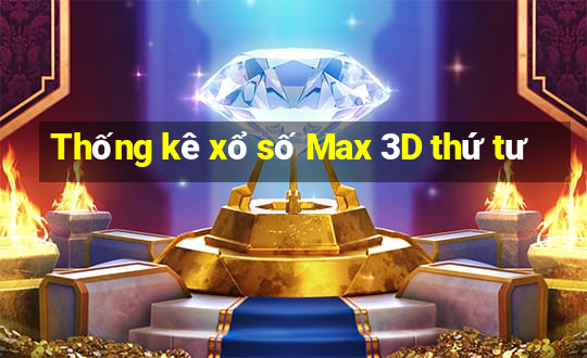 Thống kê xổ số Max 3D thứ tư