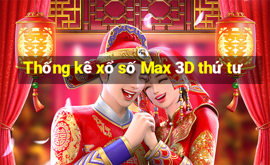 Thống kê xổ số Max 3D thứ tư