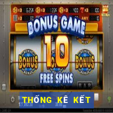 THỐNG KÊ KẾT QUẢ XSBDI ngày 19