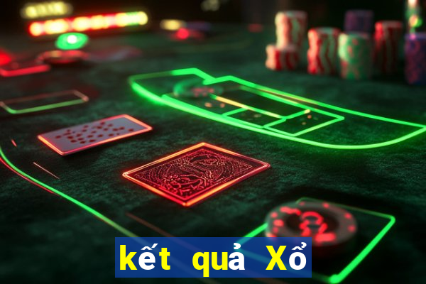 kết quả Xổ Số đắk lắk ngày 15