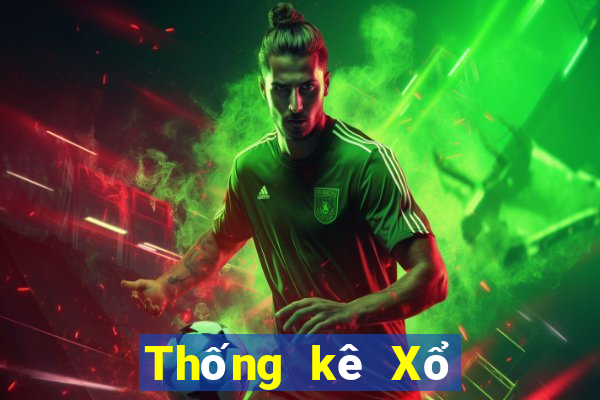 Thống kê Xổ Số đắk lắk ngày 18