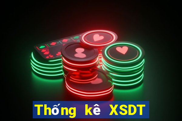 Thống kê XSDT 6x36 ngày 22