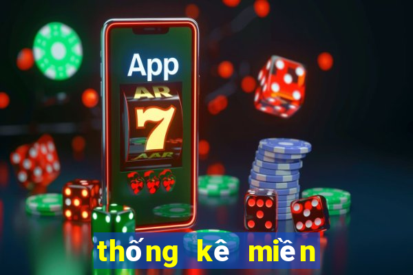 thống kê miền trung hôm nay