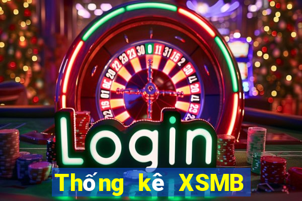 Thống kê XSMB hôm qua