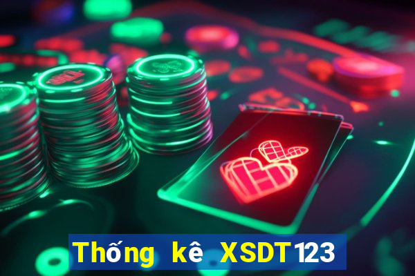 Thống kê XSDT123 ngày 15