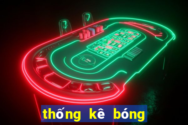 thống kê bóng đá trực tiếp