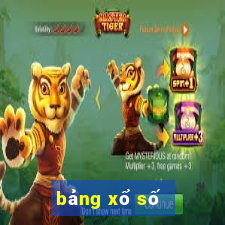 bảng xổ số