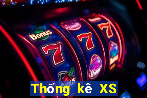 Thống kê XS Keno Vietlott ngày 15