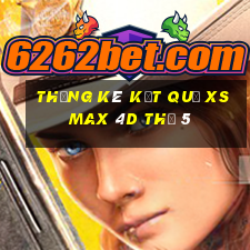 THỐNG KÊ KẾT QUẢ XS Max 4D Thứ 5