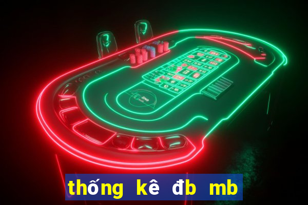 thống kê đb mb theo tổng