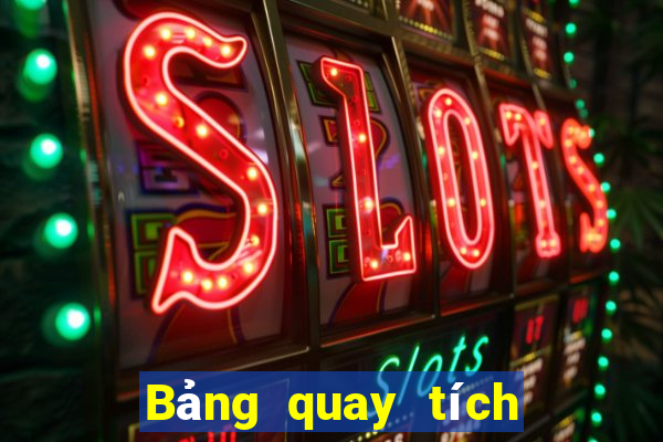 Bảng quay tích hợp ag