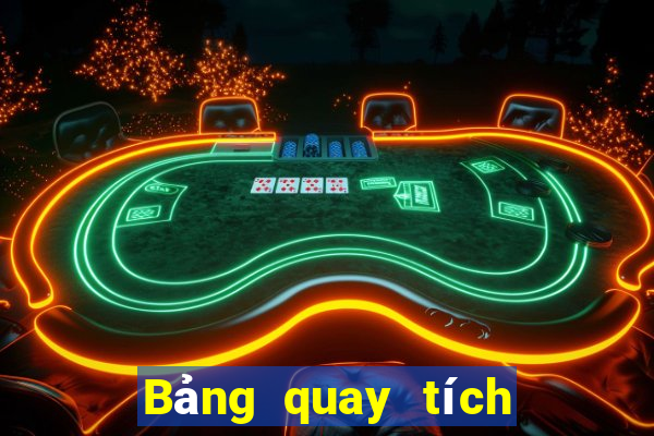 Bảng quay tích hợp ag