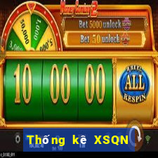 Thống kê XSQN ngày 8