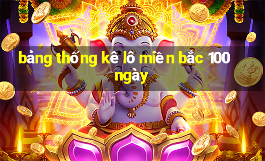 bảng thống kê lô miền bắc 100 ngày