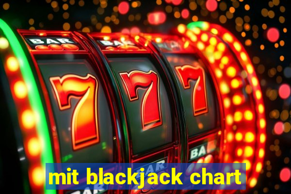 mit blackjack chart