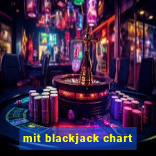 mit blackjack chart