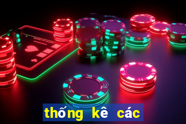 thống kê các cặp lô tô