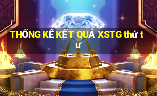 THỐNG KÊ KẾT QUẢ XSTG thứ tư