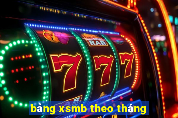 bảng xsmb theo tháng