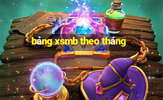 bảng xsmb theo tháng