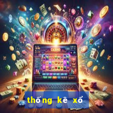 thống kê xổ số hậu giang minh ngọc