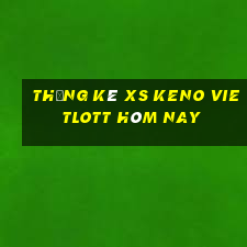 Thống kê XS Keno Vietlott hôm nay