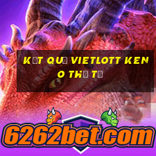 Kết quả vietlott KENO thứ tư