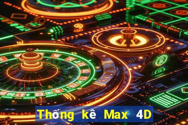 Thống kê Max 4D ngày 11