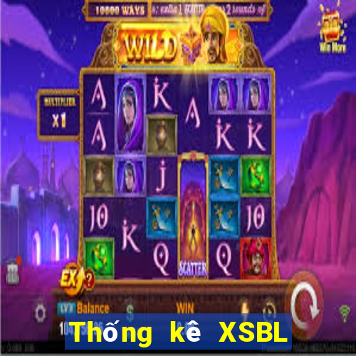 Thống kê XSBL ngày 15