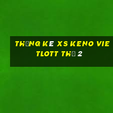 Thống kê XS Keno Vietlott Thứ 2