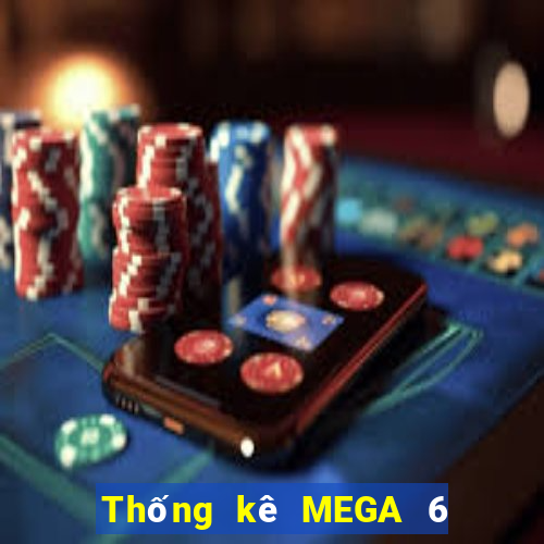 Thống kê MEGA 6 45 ngày thứ sáu