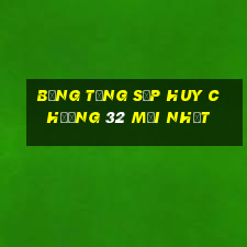 bảng tổng sắp huy chương 32 mới nhất